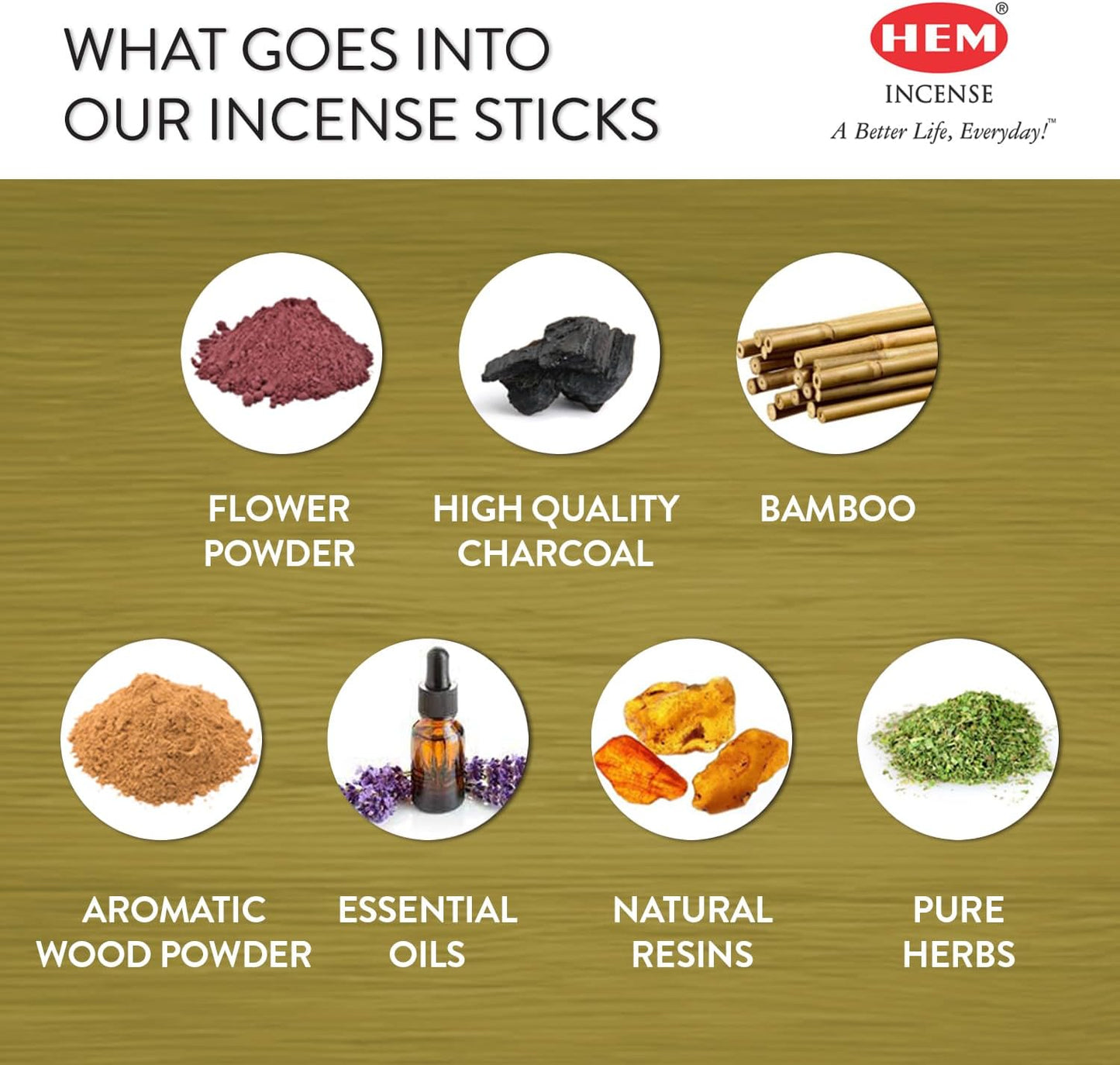 HEM Money Drawing Incense Sticks – 20 Sticks per Pack